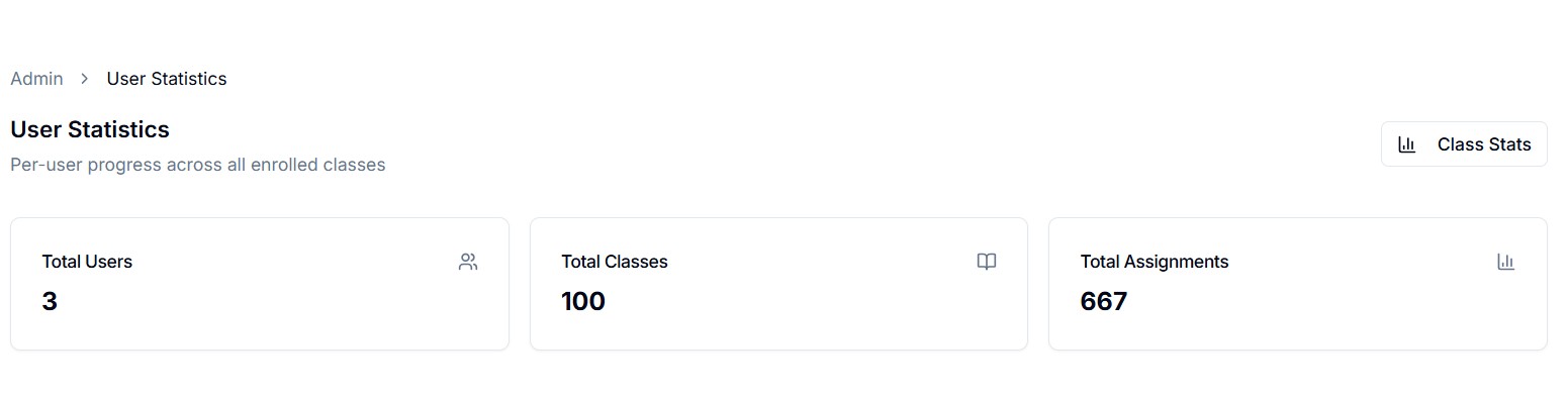 Screenshot_user_stats_light