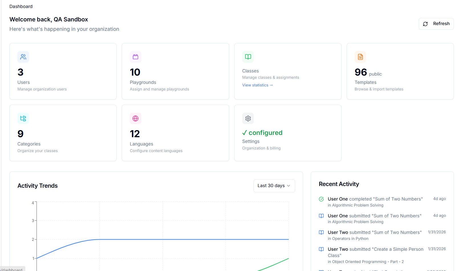 Screenshot_admin_Dashboard_light
